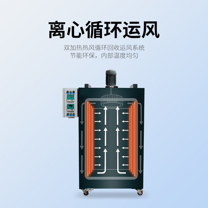 工業運風高溫烤箱ZHT600
